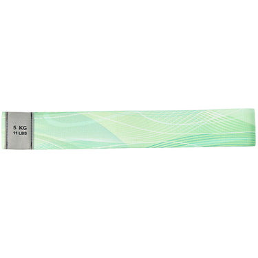 RPET Fabric Resistance Bands